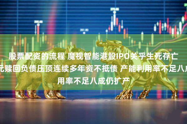股票配资的流程 魔视智能港股IPO关乎生死存亡：12亿元赎回负债压顶连续多年资不抵债 产能利用率不足八成仍扩产