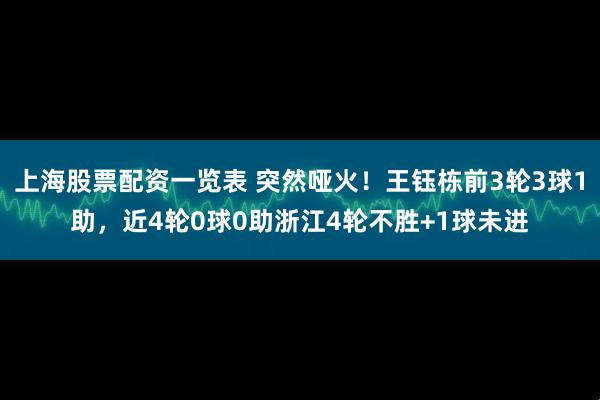 上海股票配资一览表 突然哑火！王钰栋前3轮3球1助，近4轮0球0助浙江4轮不胜+1球未进